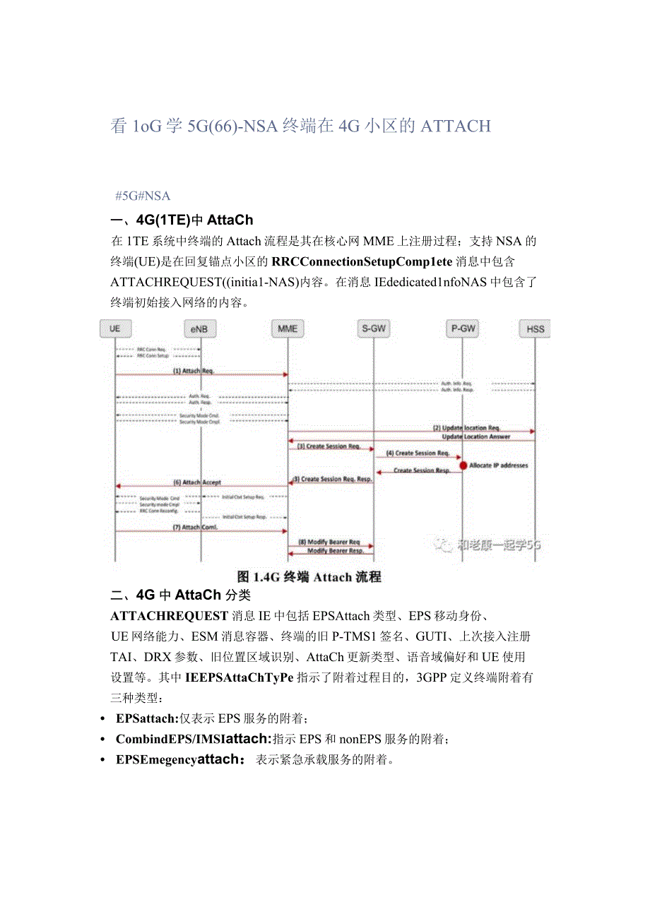 看LOG学5G(66)--NSA终端在4G小区的ATTACH.docx_第1页