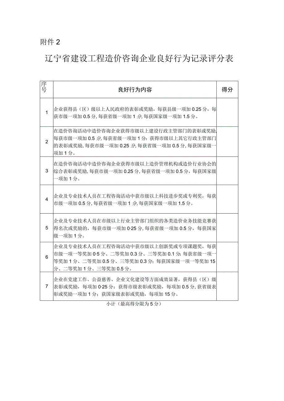 浙江省工程造价咨询企业信用评价细则.docx_第1页