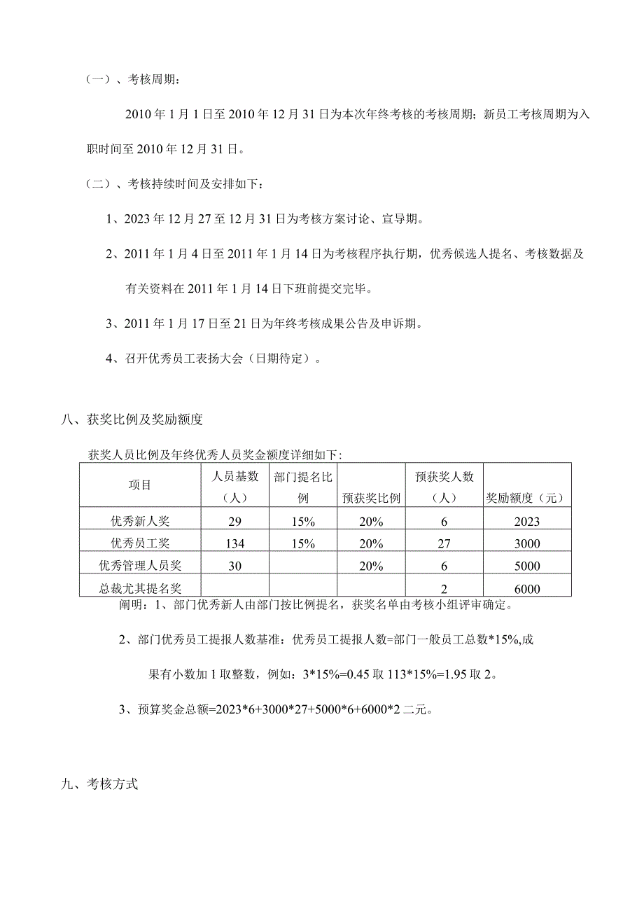 鸿达兴业集团总部年终考核方案解析.docx_第3页