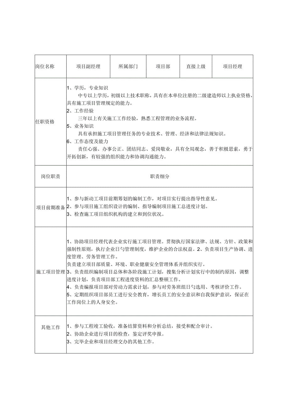 项目部管理岗位技能要求.docx_第3页