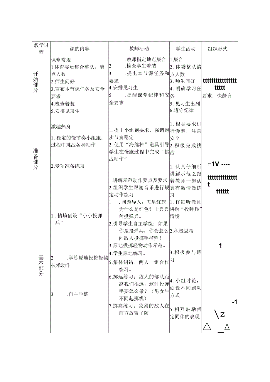水平一（二年级）体育《原地投掷轻物--小小投弹兵》公开课教案.docx_第3页