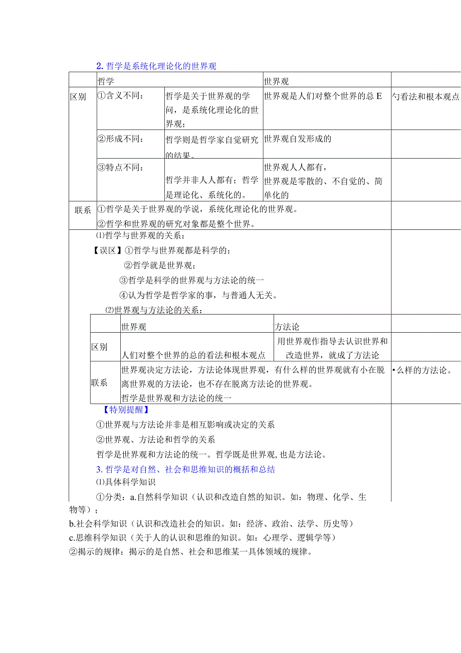 必修四哲学与文化基础知识汇总.docx_第2页