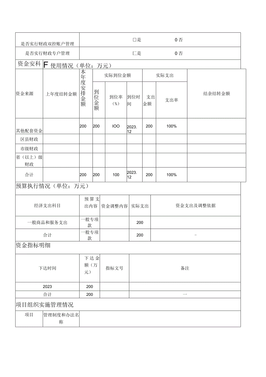 雨花区洞井街道2021年度单位项目支出绩效评价自评报告.docx_第3页