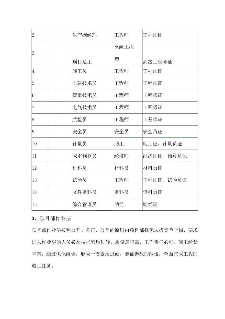 项目经理部的人员配备.docx_第2页