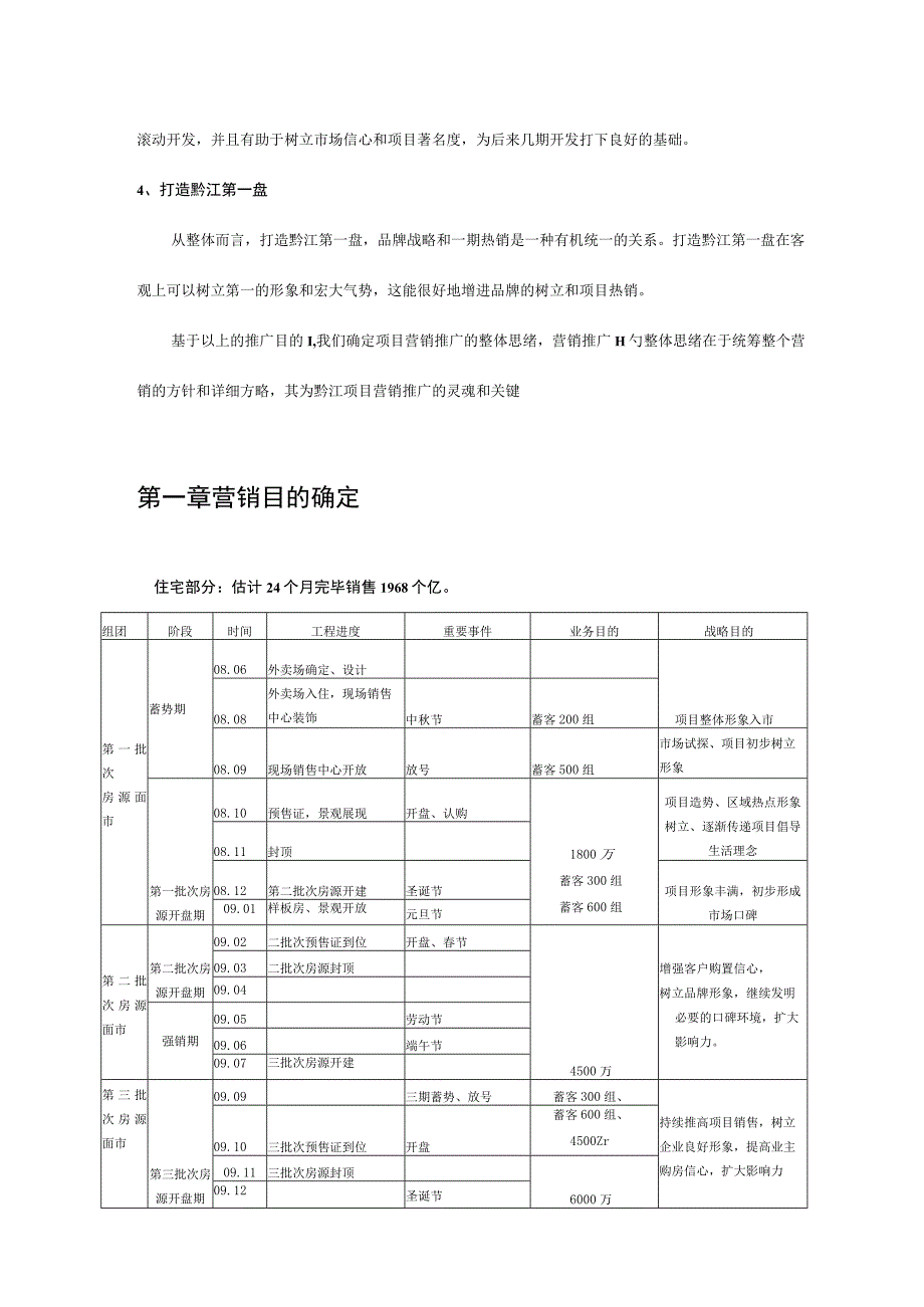 黔江地产项目推广策略.docx_第2页