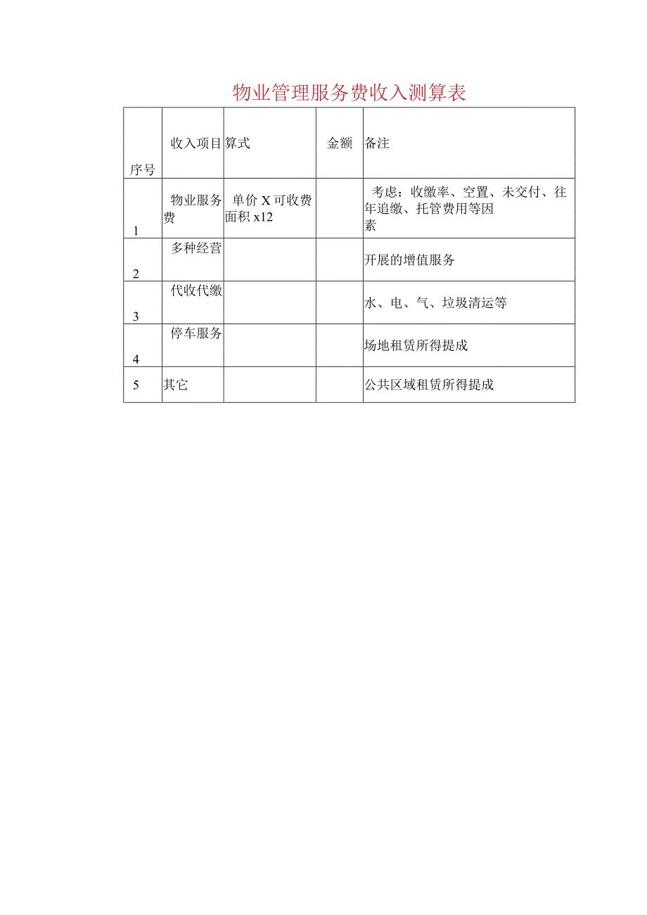 物业管理服务费收入测算表.docx_第1页