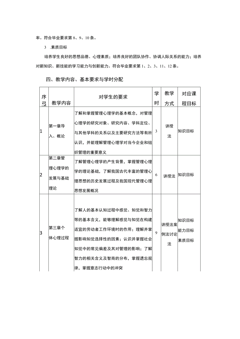 行政管理专业《管理心理学》课程教学大纲.docx_第3页