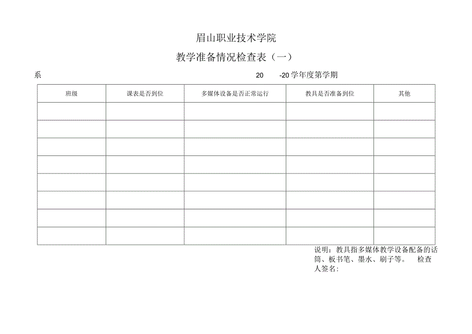 眉山职业技术学院教学准备情况检查表一.docx_第1页