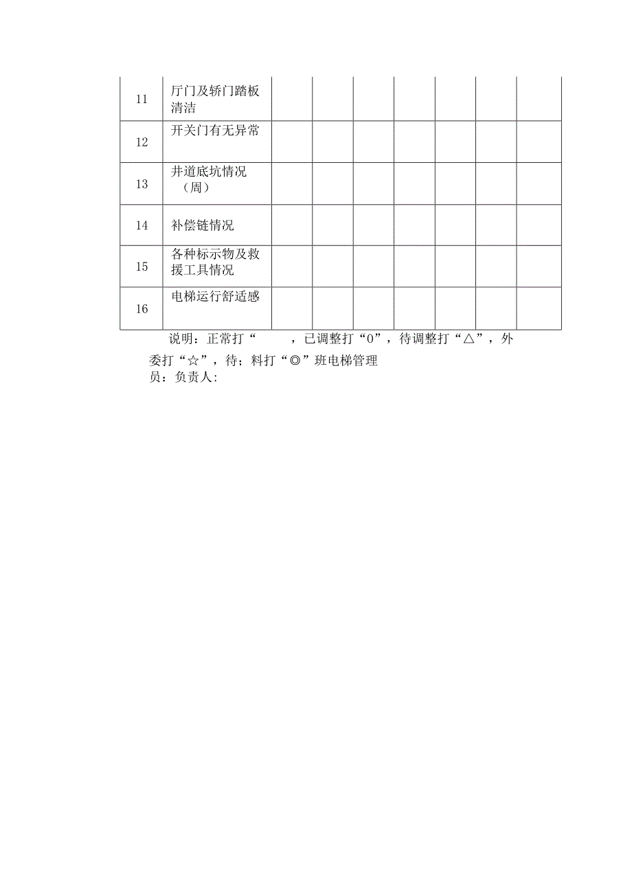 电梯日常运行日记.docx_第2页