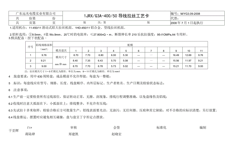 软铝拉丝工艺卡.docx_第1页