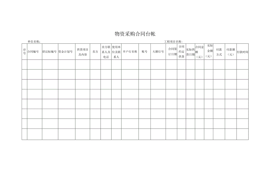 物资采购合同台帐.docx_第1页