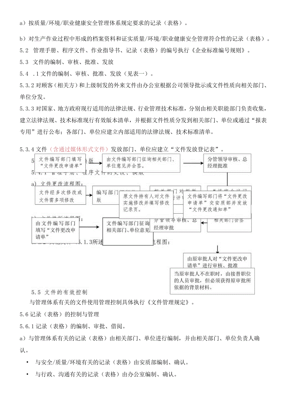 文件记录管理控制程序.docx_第3页