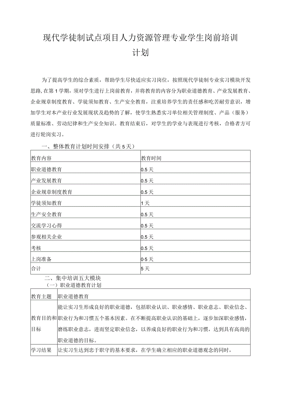 现代学徒制试点项目人力资源管理专业学生岗前培训计划.docx_第1页