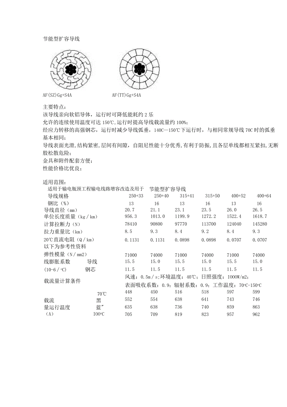 节能型扩容导线.docx_第1页