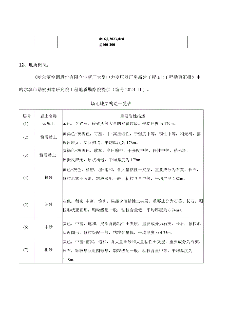 黑龙江工业厂房超流态混凝土桩施工解析.docx_第3页