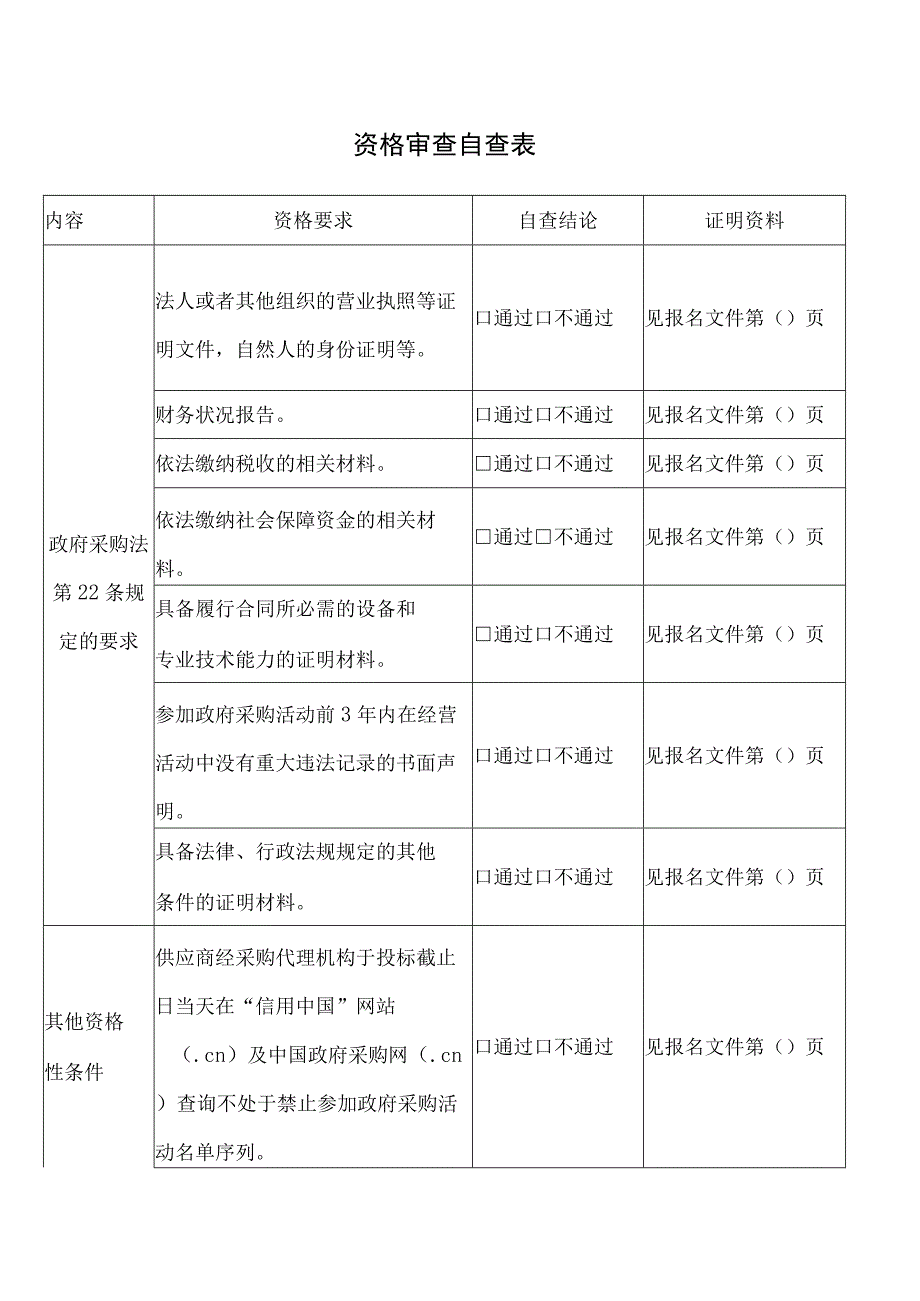 资格审查自查表.docx_第1页