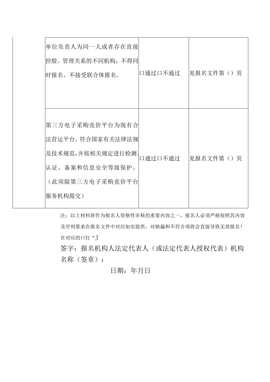 资格审查自查表.docx_第2页