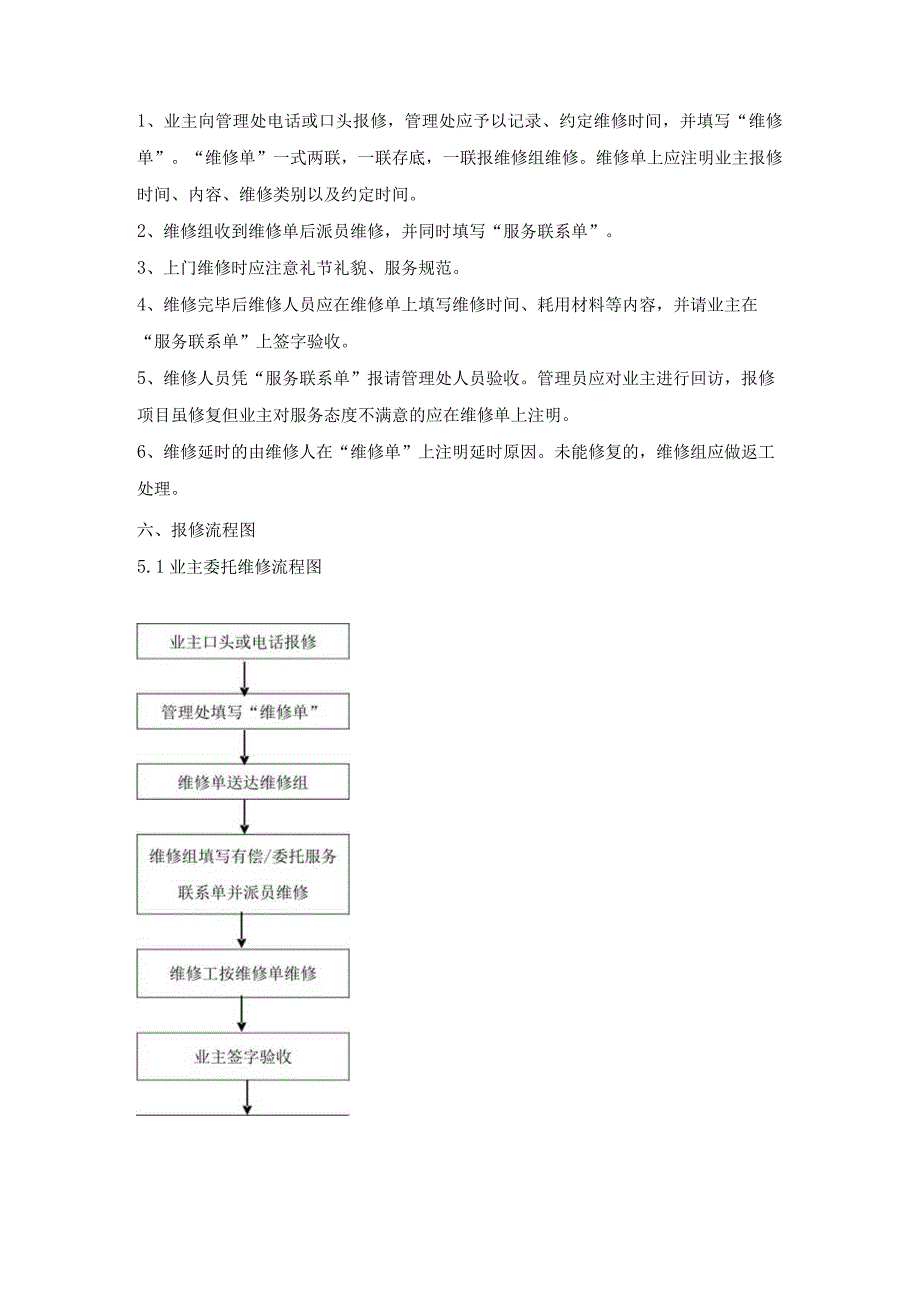 物业维修管理制度模板汇总（6个）.docx_第3页