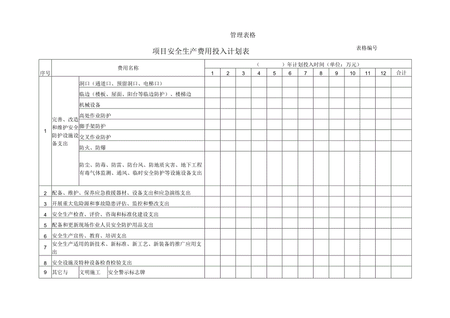 项目安全生产费用投入计划表.docx_第1页