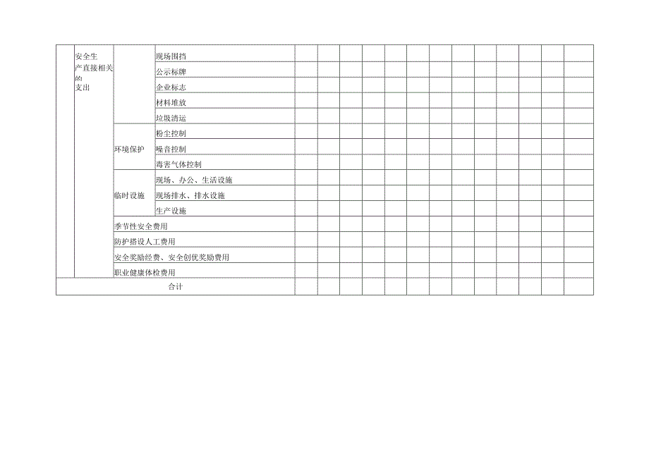 项目安全生产费用投入计划表.docx_第2页