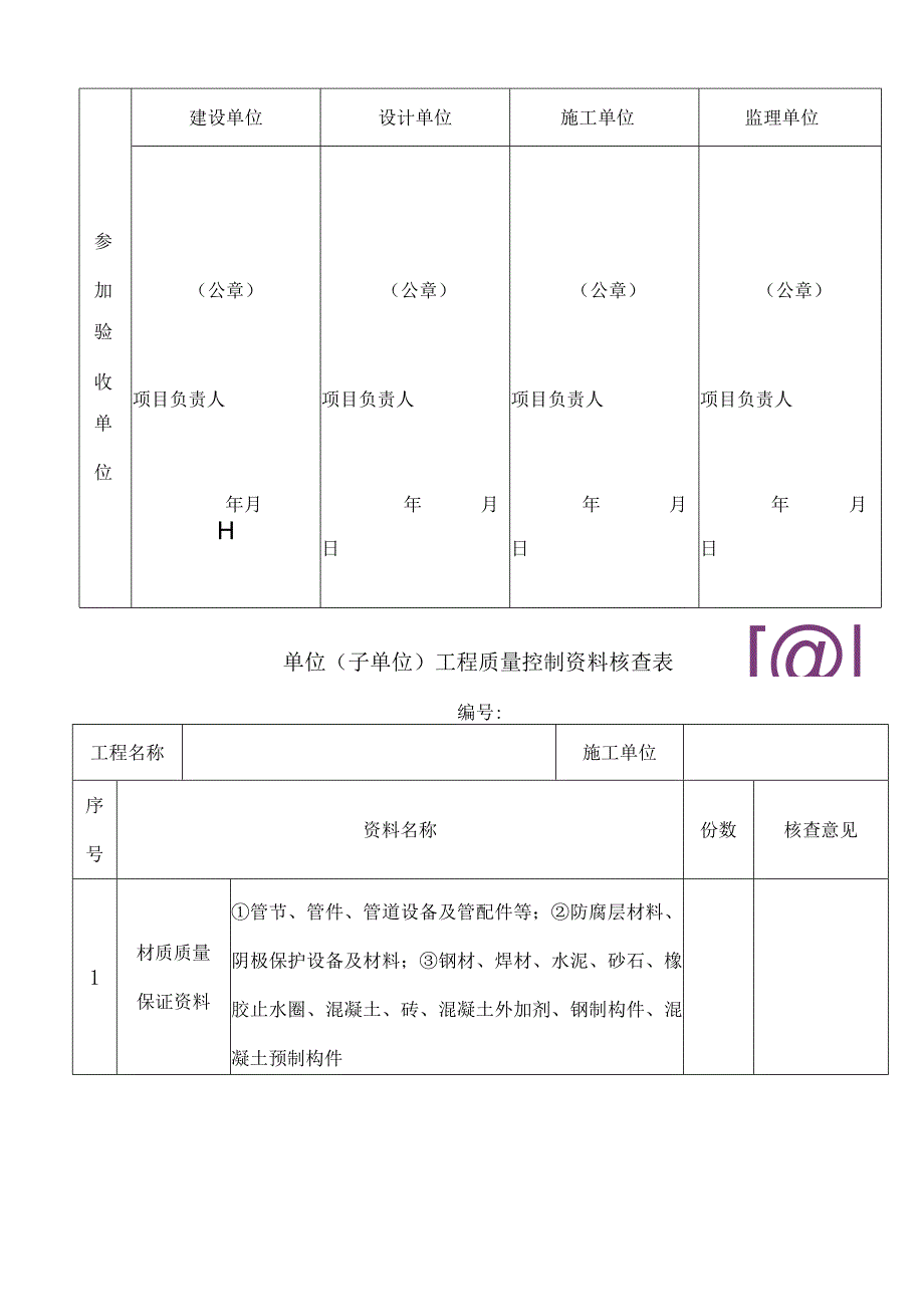 市政给排水管道工程检验批质量验收记录表.docx_第2页