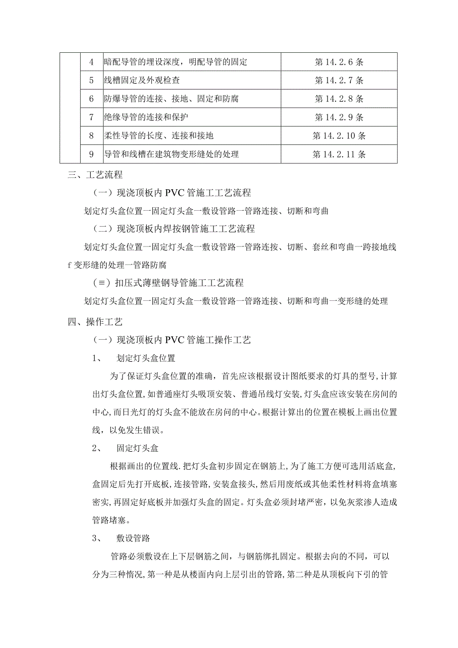 现浇顶板内管路敷设工程施工工艺.docx_第3页