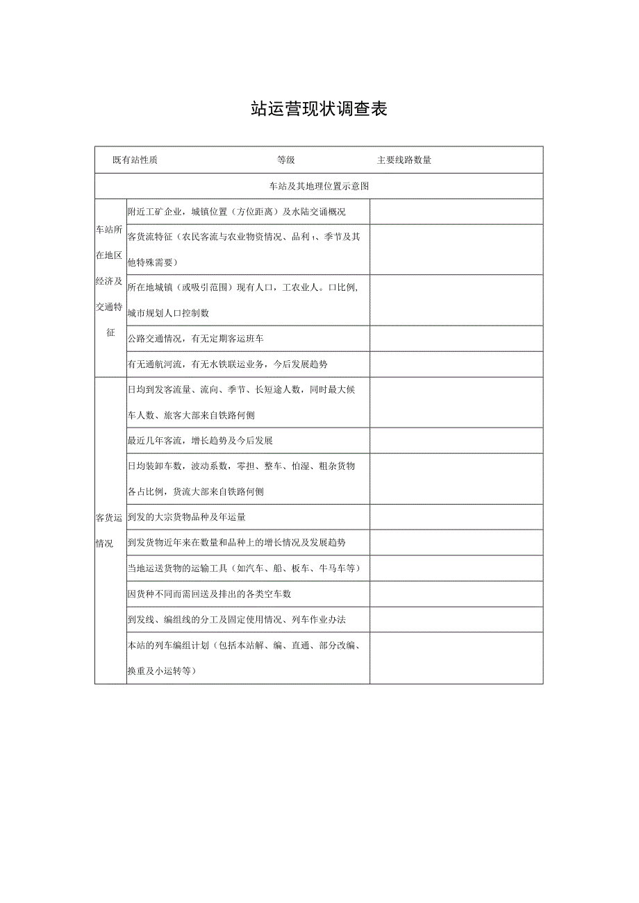 铁路站运营现状调查表.docx_第1页