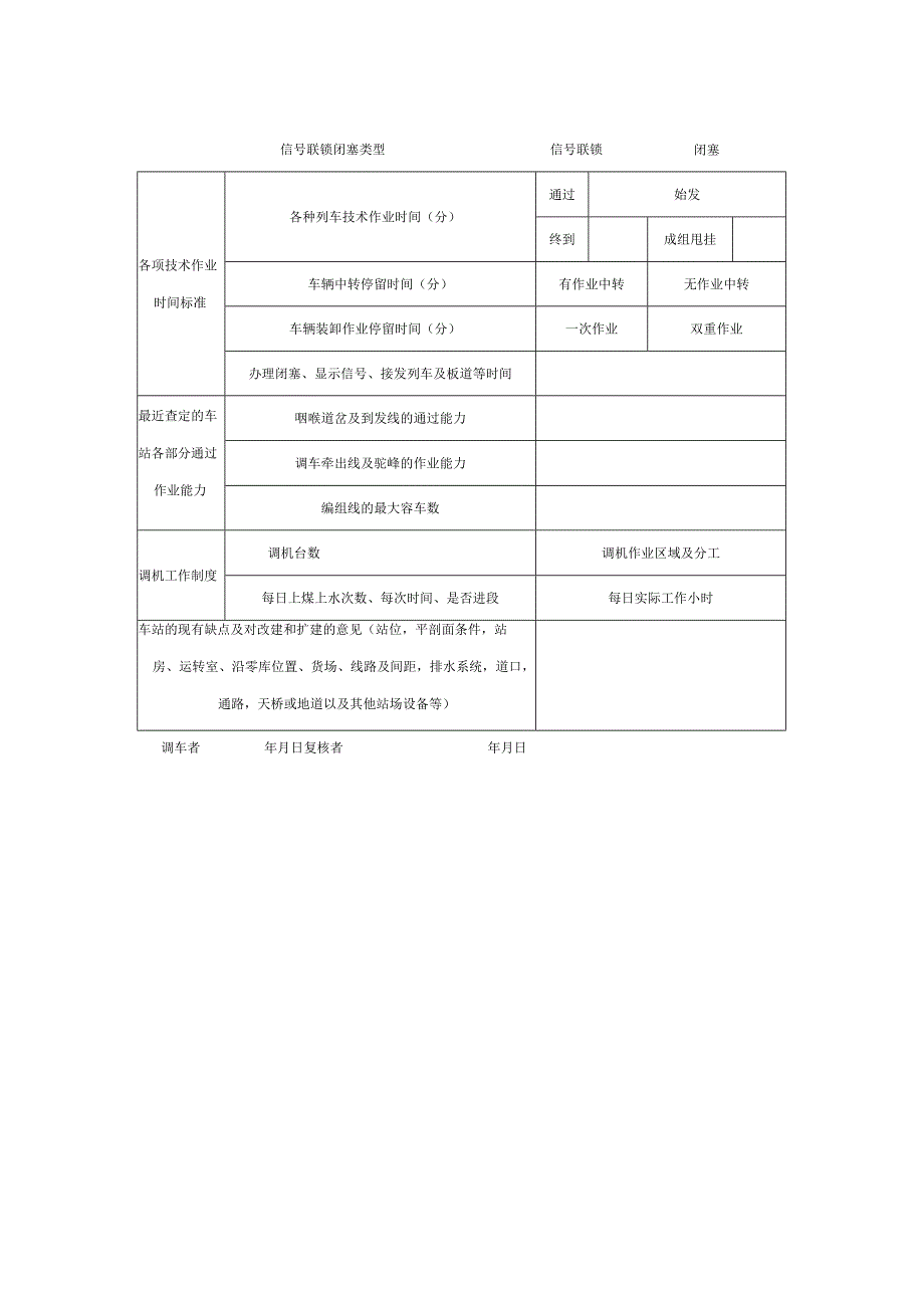 铁路站运营现状调查表.docx_第2页