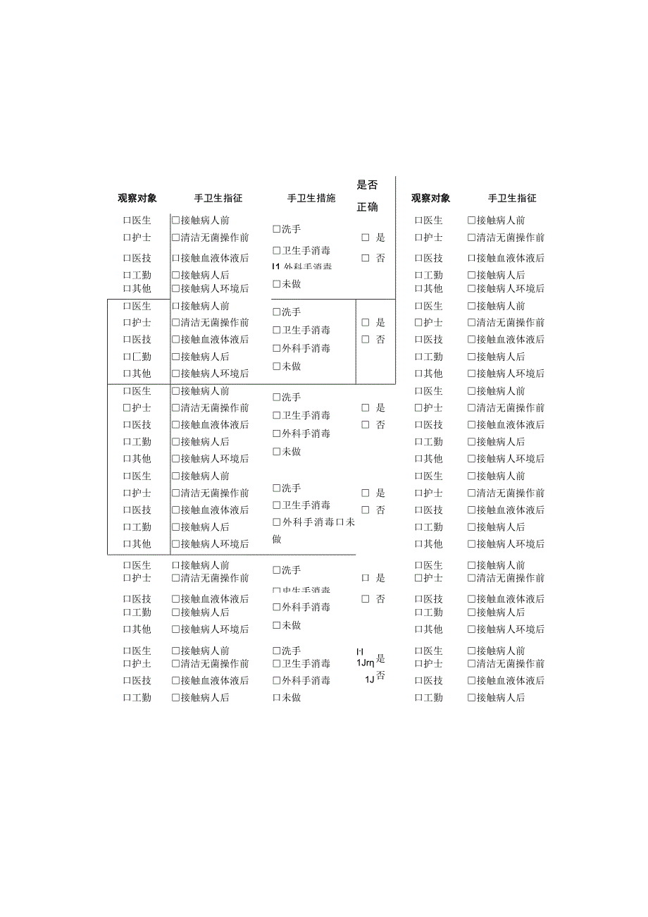 手卫生依从率正确率调查表.docx_第2页