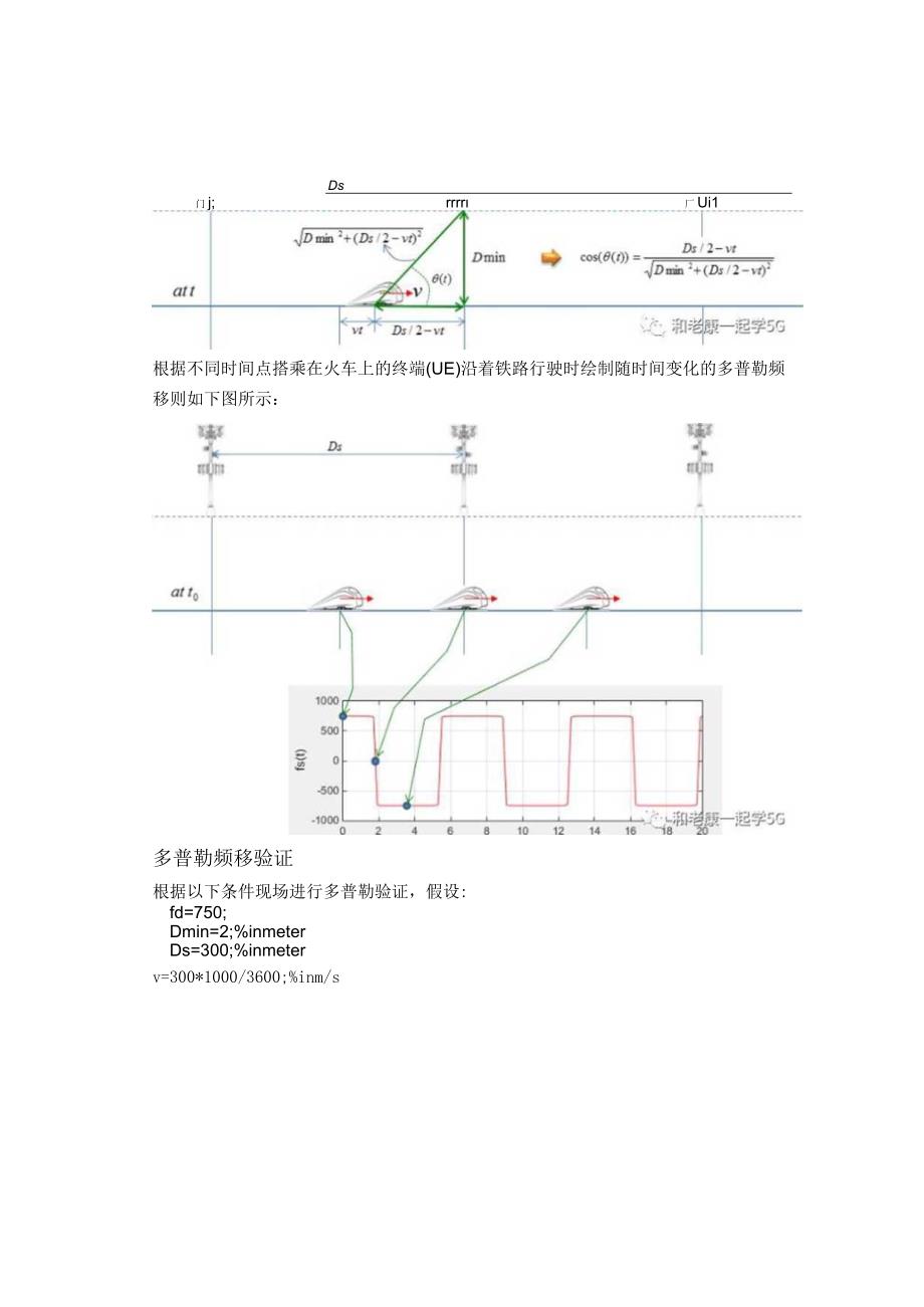 高速场景多普勒频移.docx_第3页