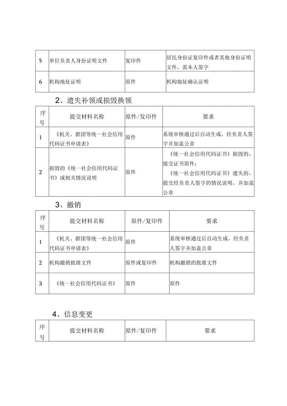 青岛市党政群机关统一社会信用代码服务指南.docx_第3页