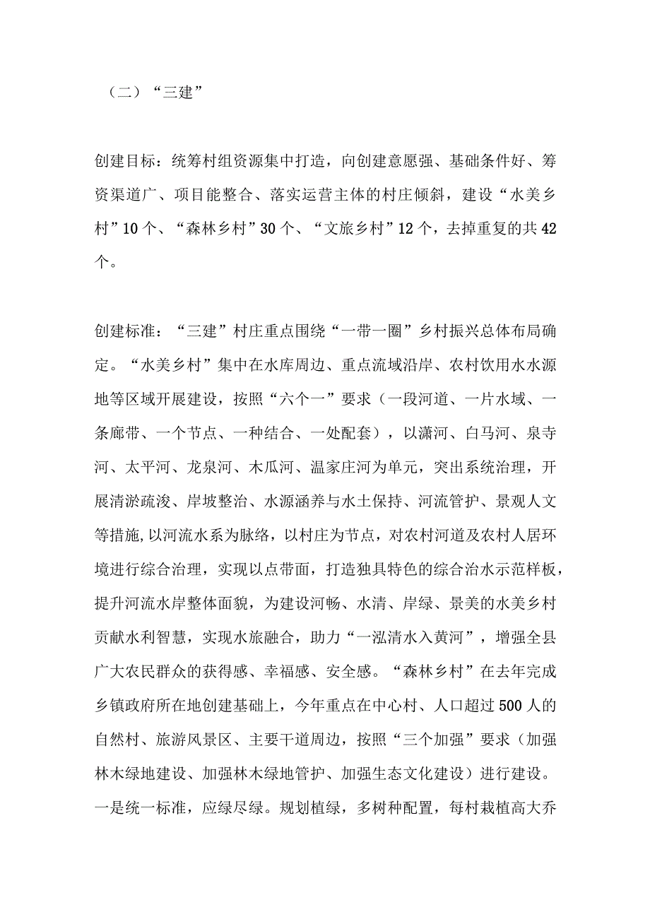 市委政研室农村人居环境整治的调研报告：打造净美人居村景图谱写“千万工程”新画卷.docx_第3页