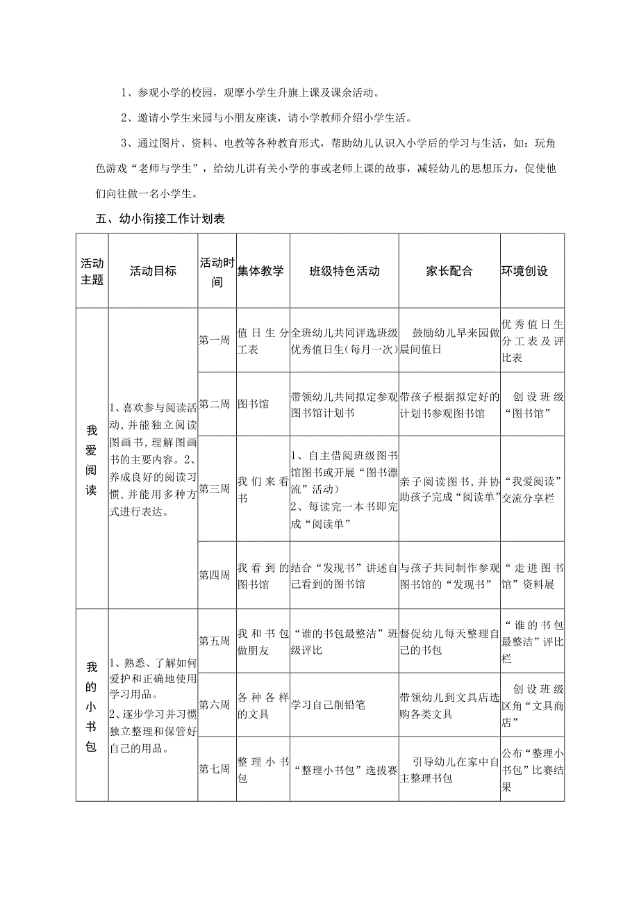 幼小衔接工作计划范文模板.docx_第3页