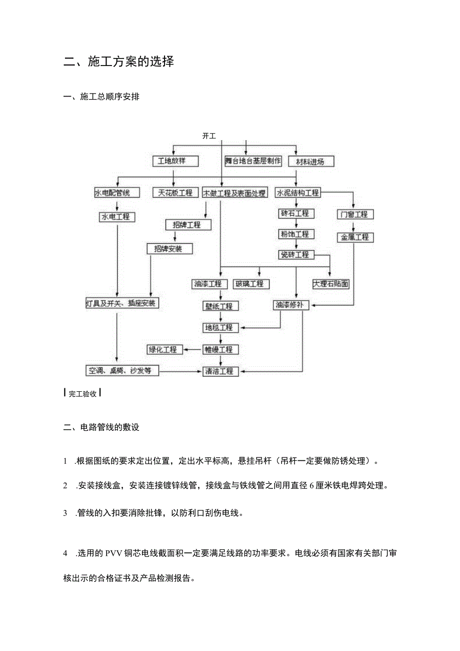 某酒吧装修施工工程施工组织设计方案.docx_第3页