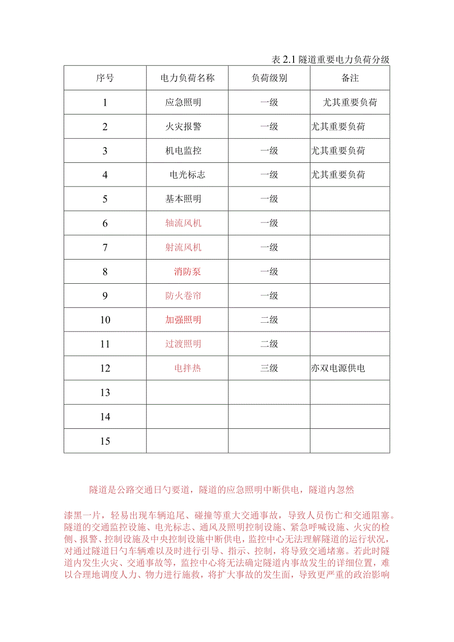 隧道电力系统规划设计.docx_第2页