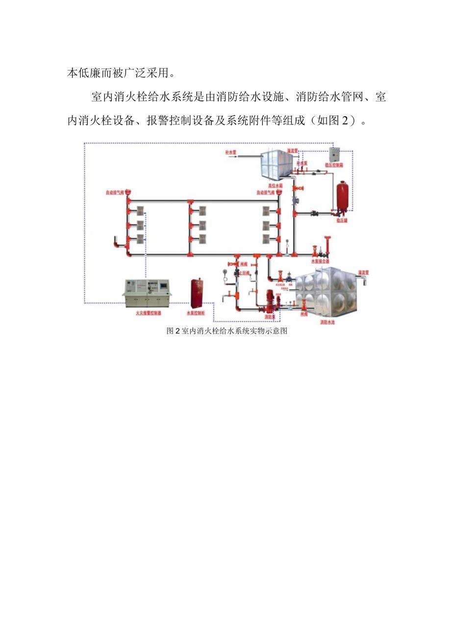 消火栓系统构成.docx_第2页