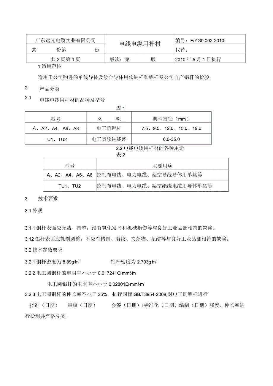 杆材检验规范.docx_第2页