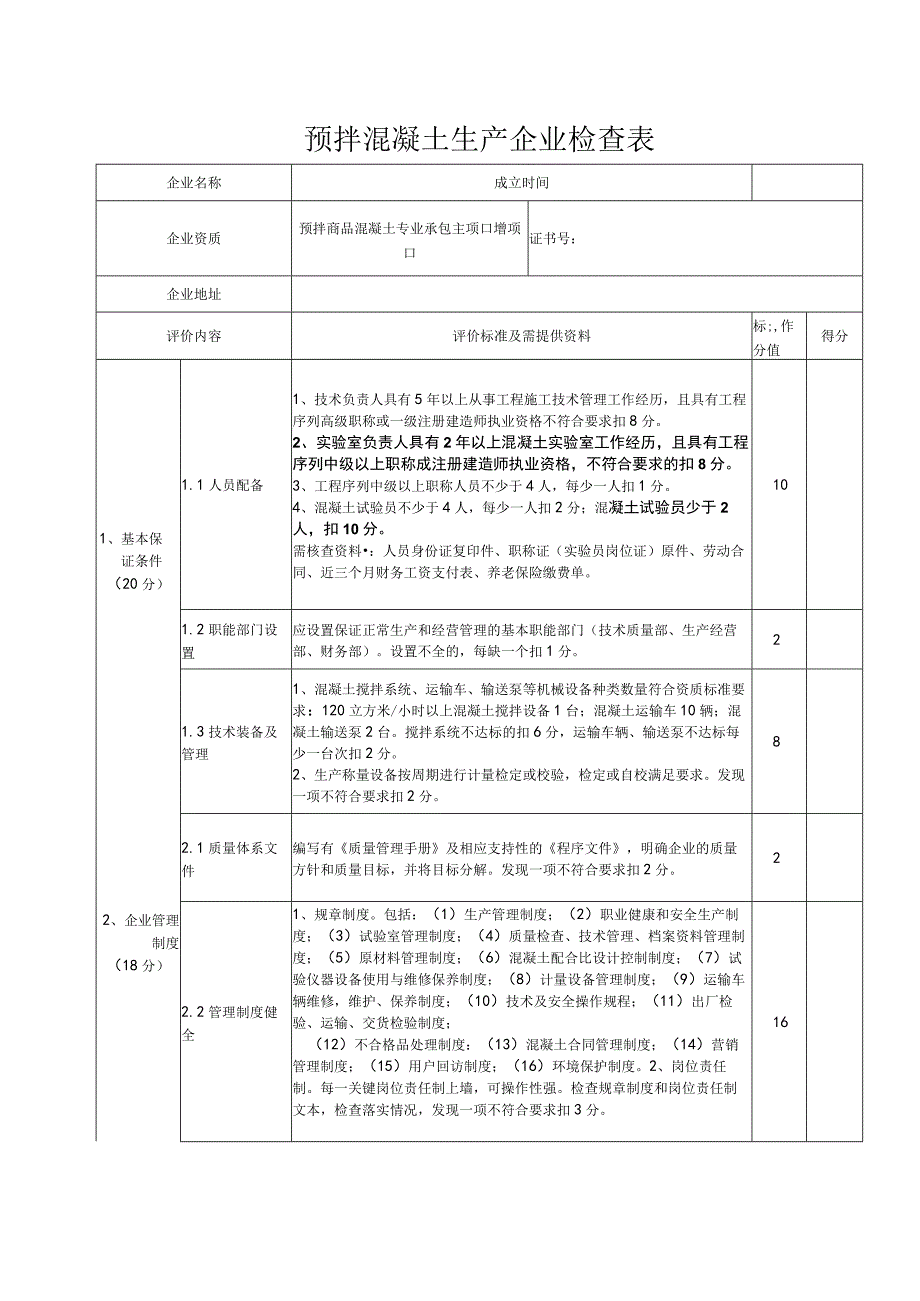 预拌混凝土生产企业检查表.docx_第1页