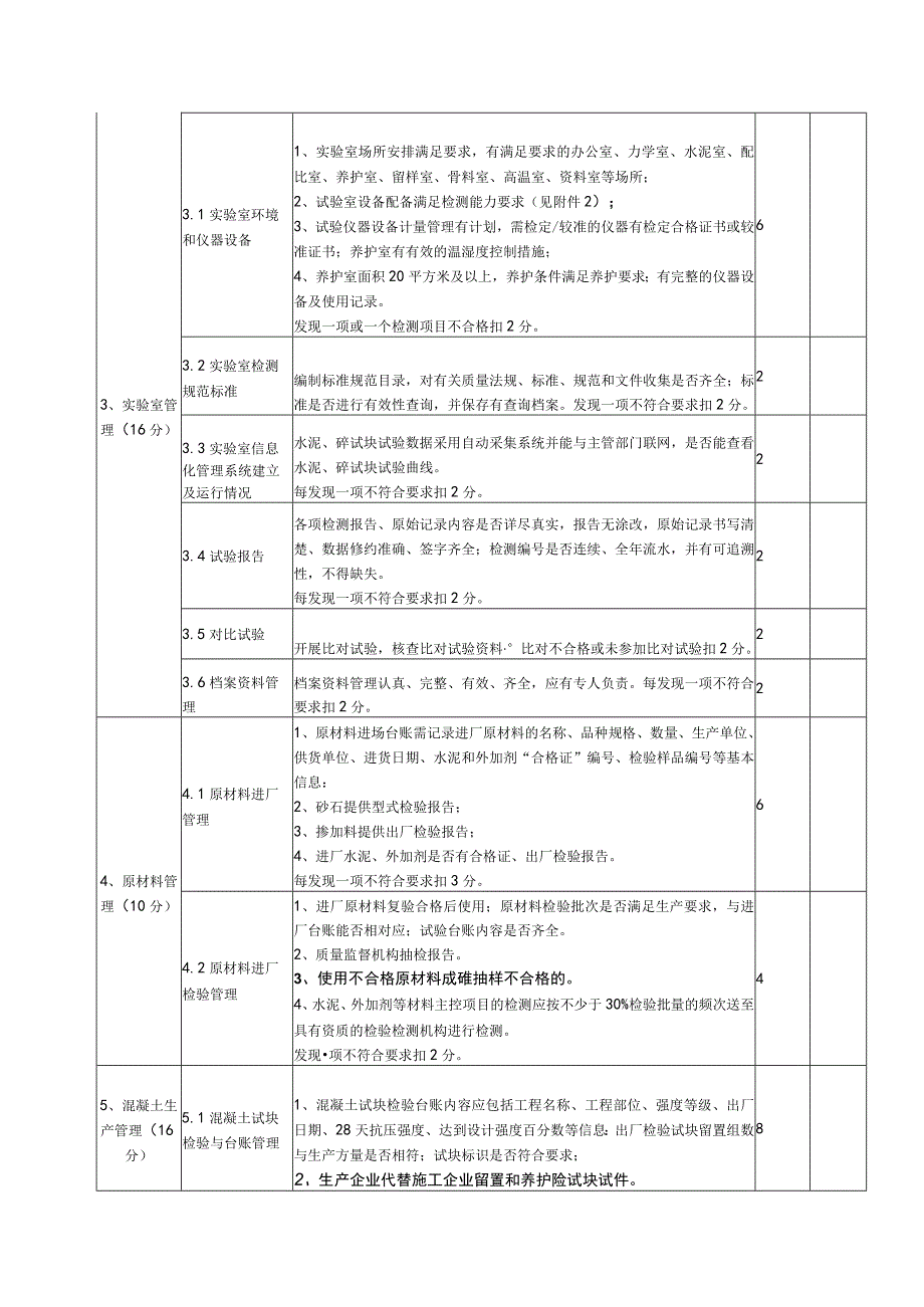 预拌混凝土生产企业检查表.docx_第2页