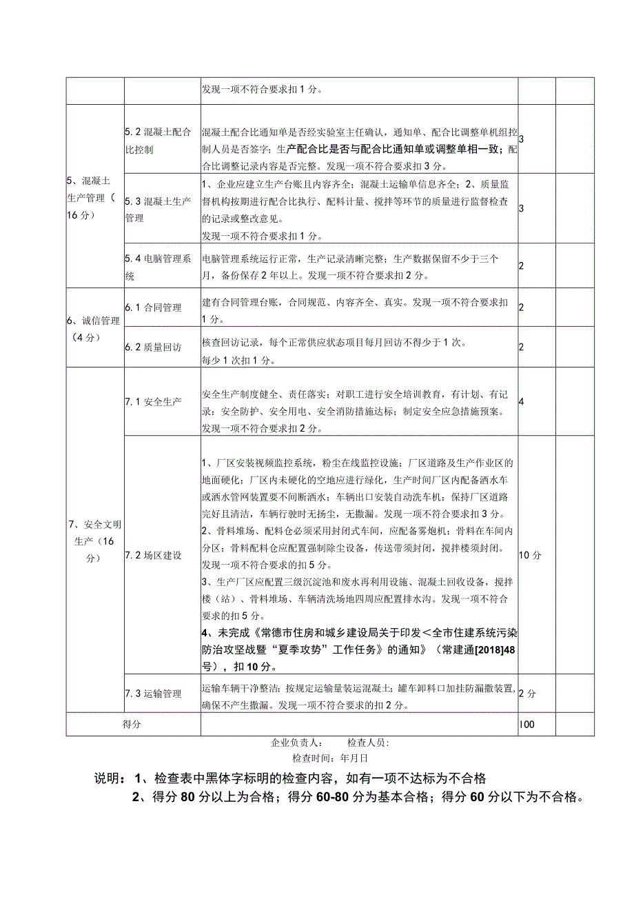 预拌混凝土生产企业检查表.docx_第3页