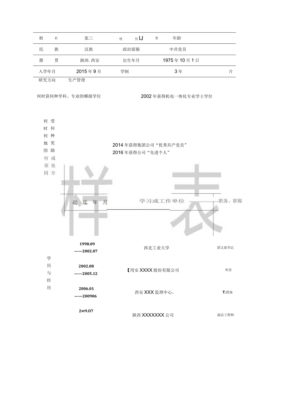 陕西工商管理硕士学院毕业论文申请书.docx_第3页