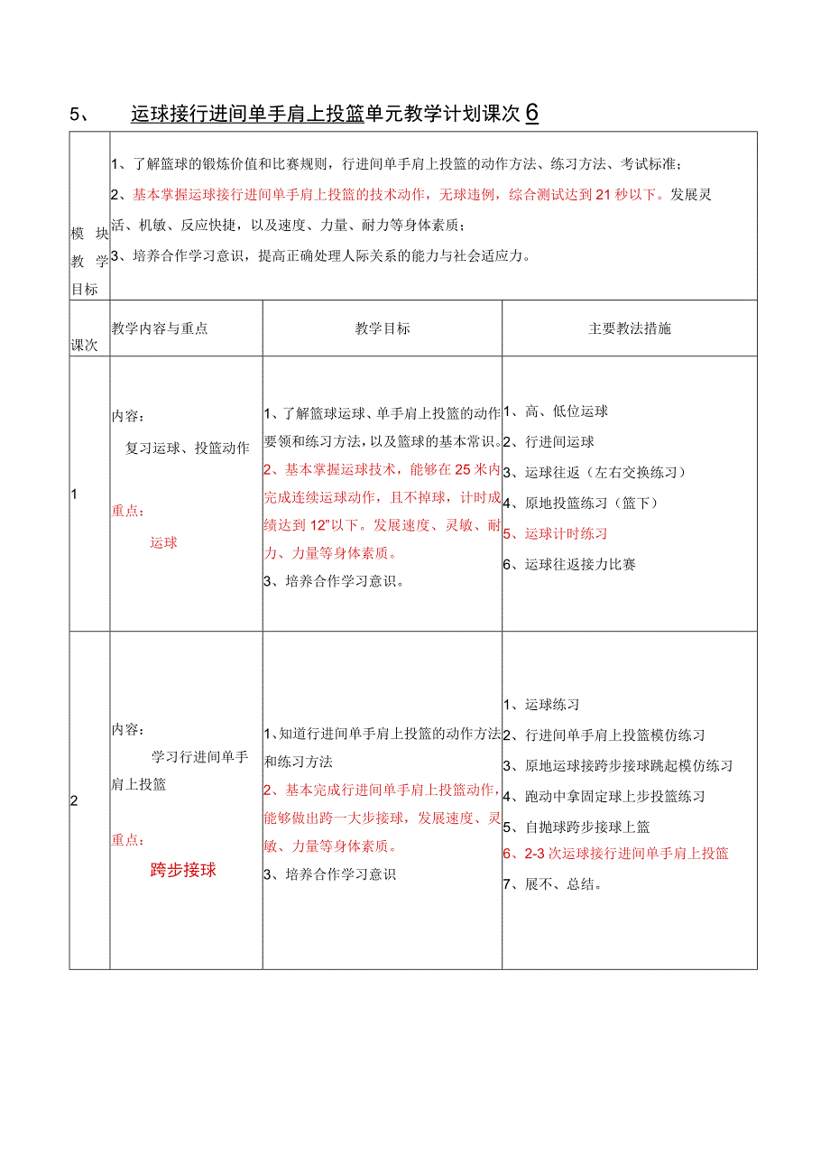 水平四（七年级）体育《篮球：运球接行进单手肩上投篮（2-6）》教学设计及教案（附单元教学计划）.docx_第3页