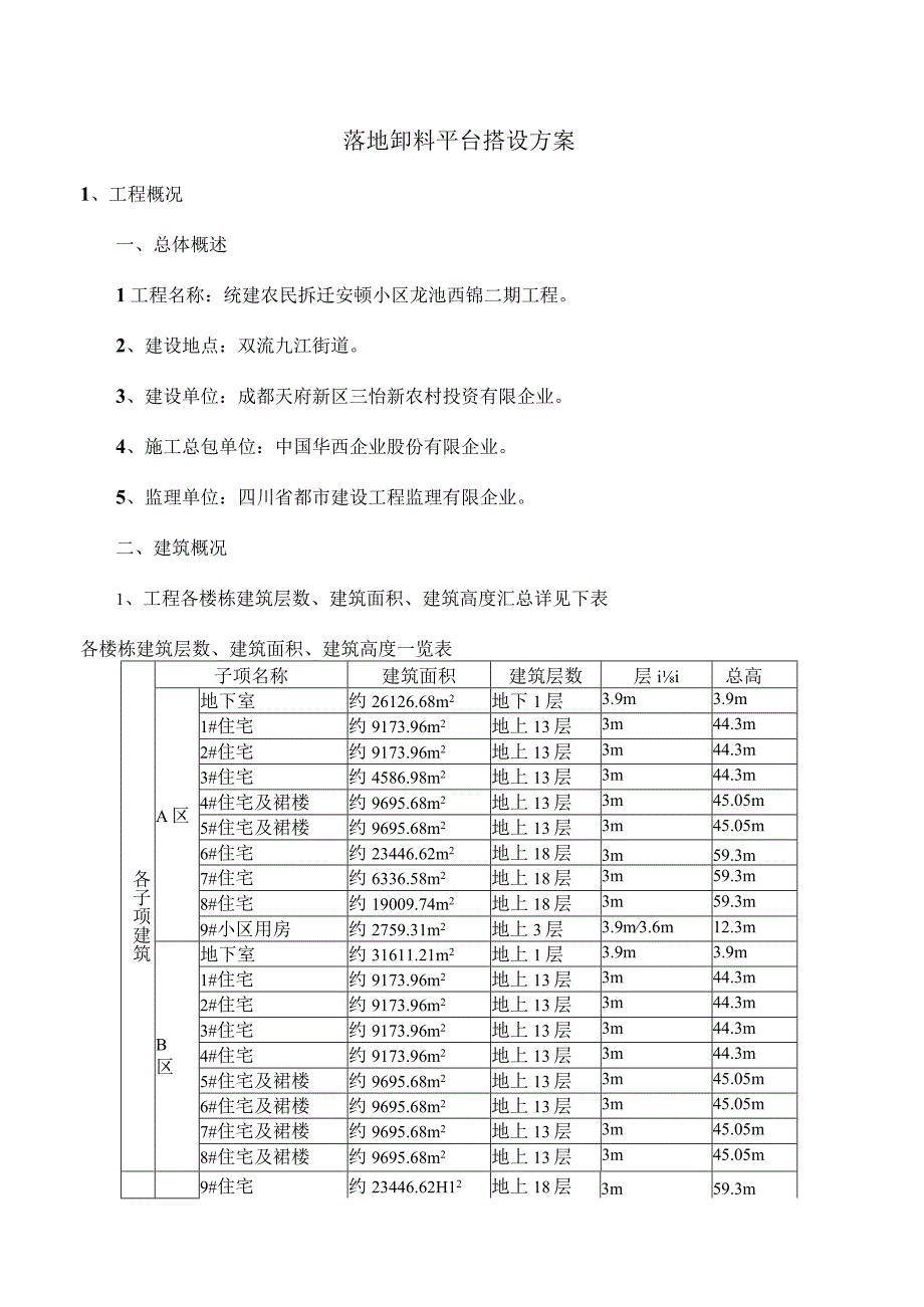 龙池西锦二期工程项目卸料平台施工方案.docx_第1页