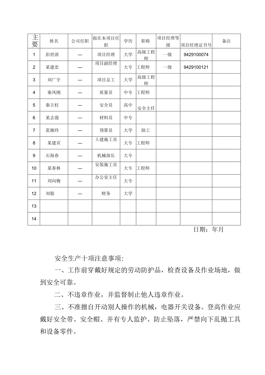 第三部分主要项目管理人员汇总表（正式）.docx_第1页