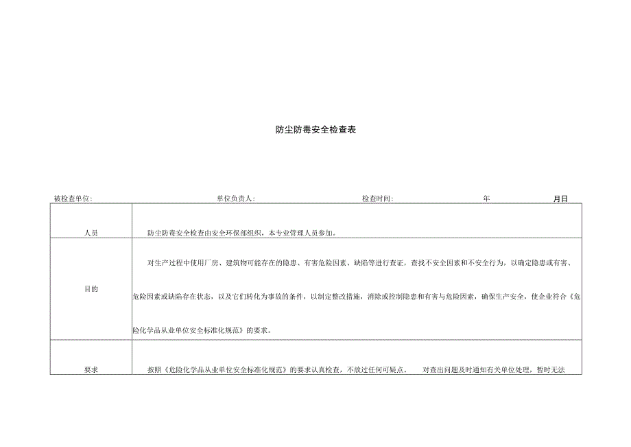 防尘防毒安全检查表.docx_第1页