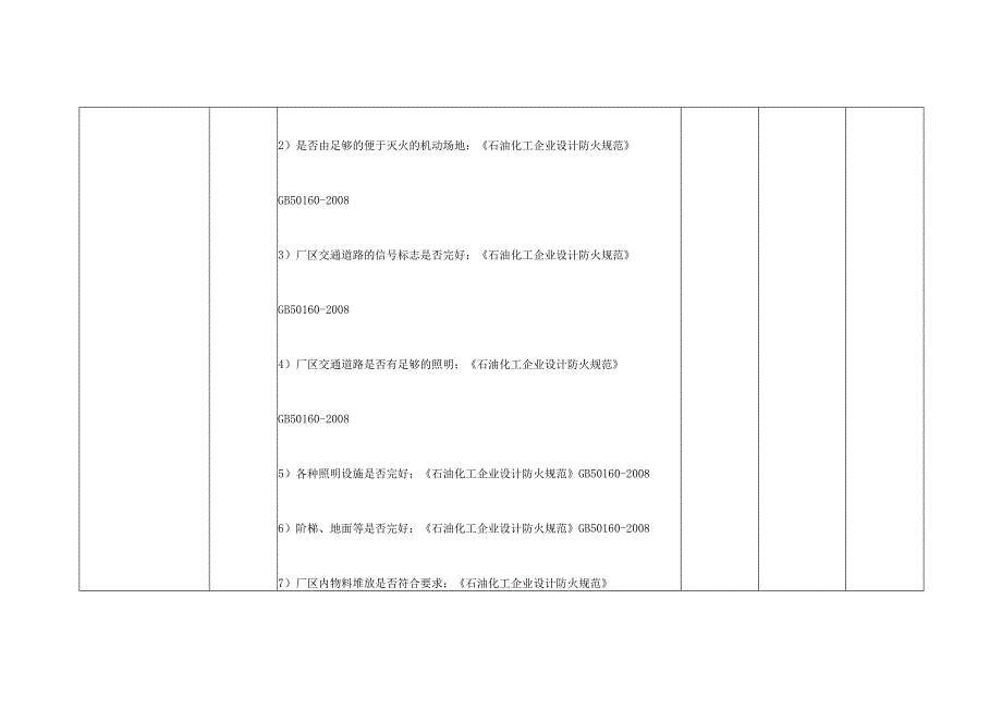 防火防爆及消防安全检查表.docx_第3页