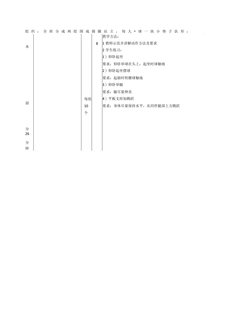 水平四（初一）体育《篮球——双手胸前传接球（1-6）》教学设计及教案.docx_第3页