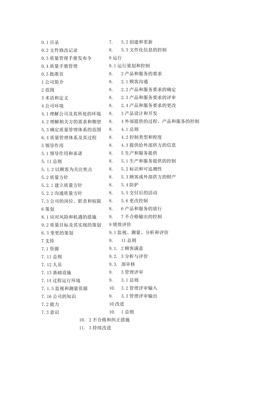 质量手册(ISO9001-2015).docx_第2页