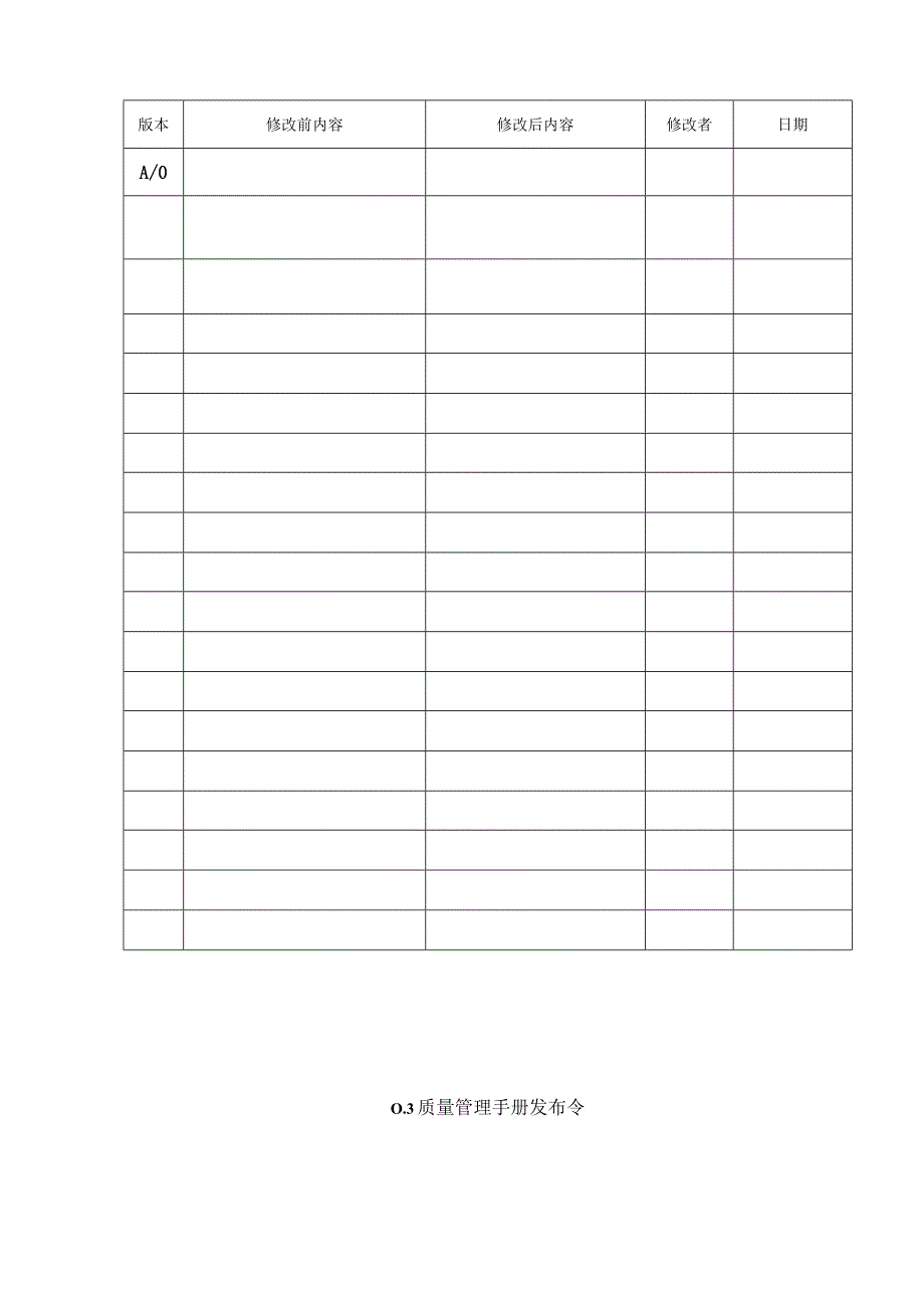 质量手册(ISO9001-2015).docx_第3页