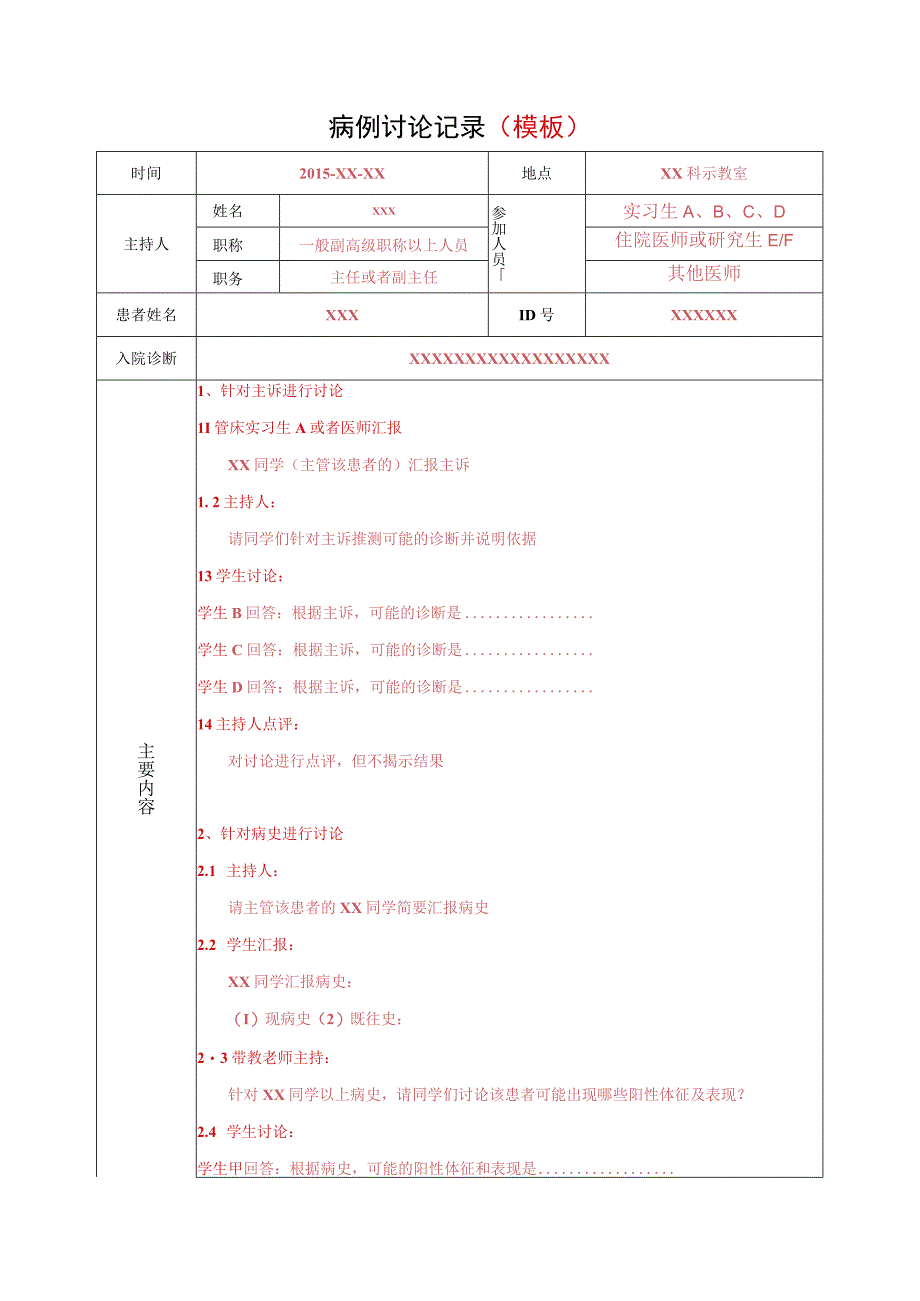 病例讨论记录(模板).docx_第1页